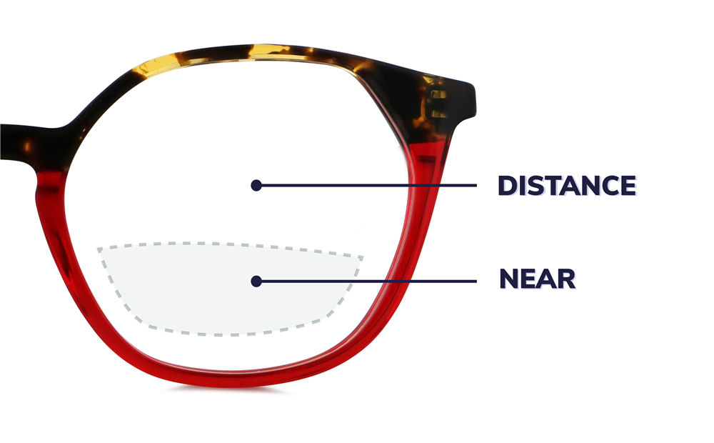No Line Bifocals - The future is here! - Torga Optical - Optometrists ...